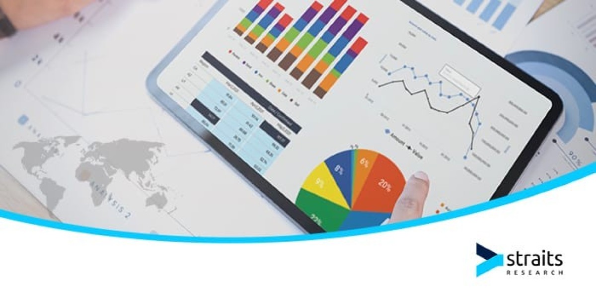 Surgical Wound Closure Devices Market Insights: How to Stay Ahead in a Rapidly Evolving Industry