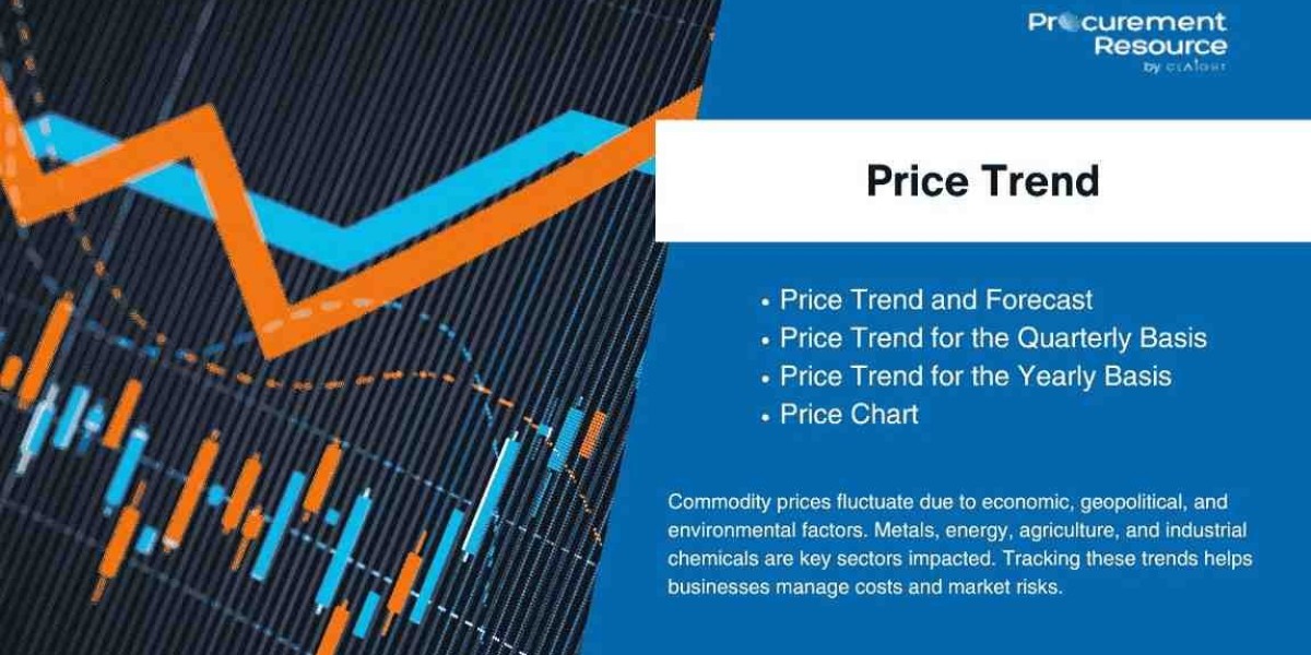 Ethylene Carbonate Market: Price Trend, Forecast & Insights