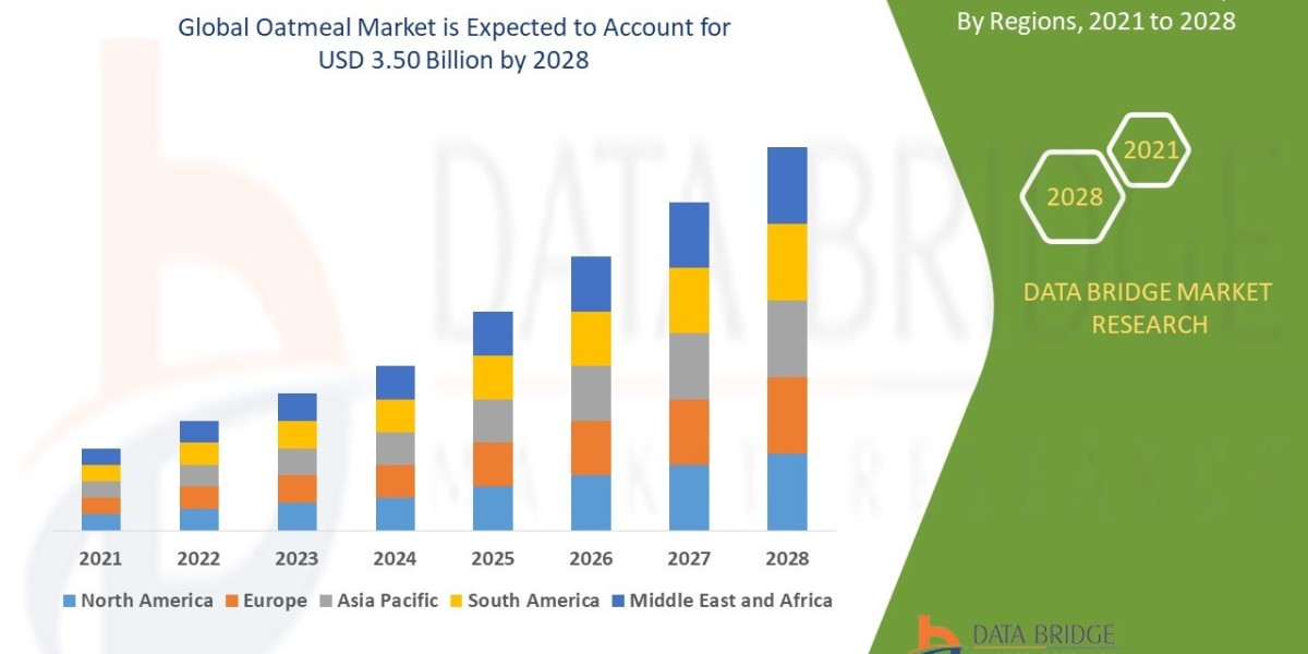 Triple Negative Breast Cancer Market expected to reach USD 1.63 billion by 2032