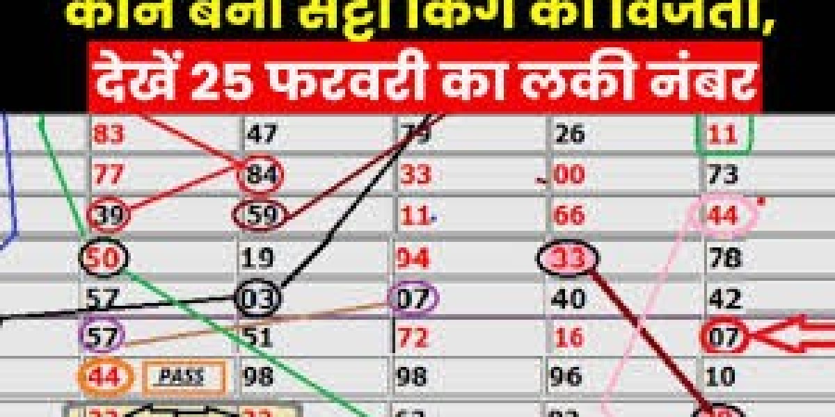 Satta King Game: History, Rules, Risks, and Reality